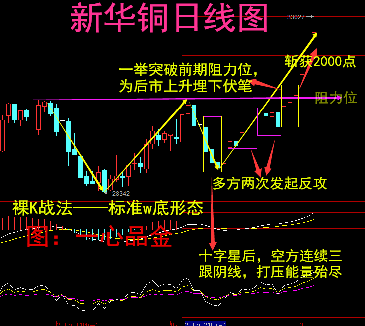 爱游戏体育直播
