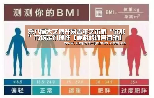 第八届大艺博开幕青年艺术家“试水”市场定价理性【爱游戏体育直播】(图4)